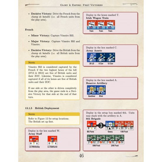 Glory and Empire – First Victories Companion Book