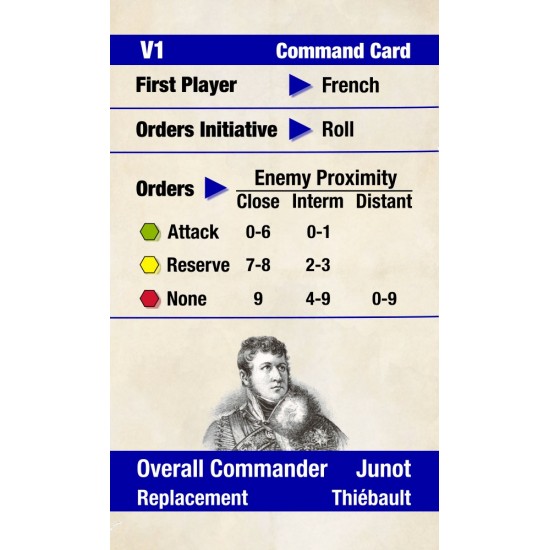 Glory and Empire - First Victories