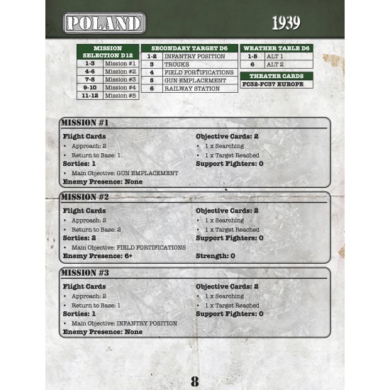 Ju 87 Stuka Ace Companion Book