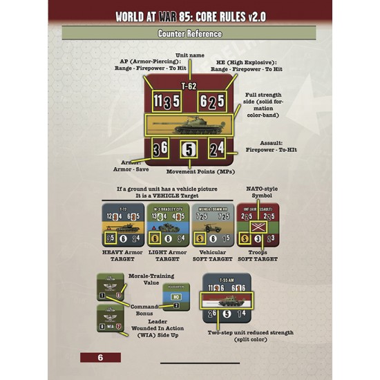 WaW85 Core Rules v2.2 Spiral Booklet